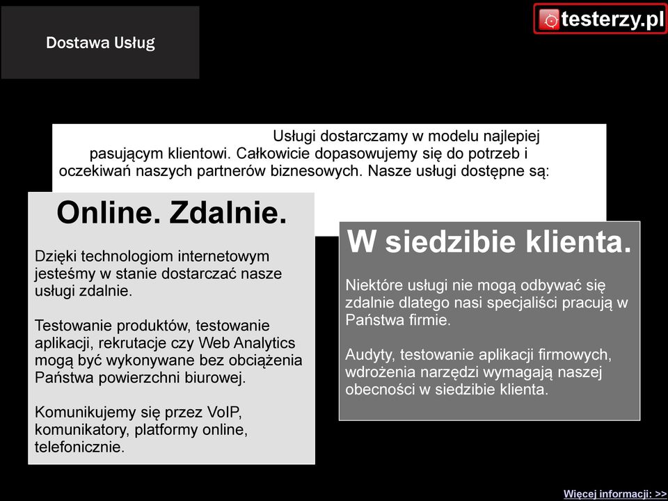 Testowanie produktów, testowanie aplikacji, rekrutacje czy Web Analytics mogą być wykonywane bez obciążenia Państwa powierzchni biurowej.