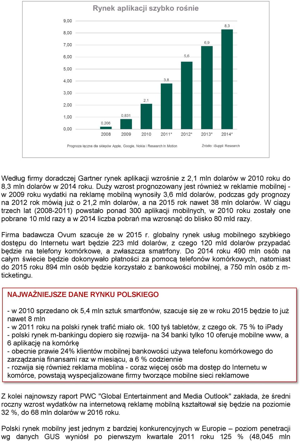 rok nawet 38 mln dolarów. W ciągu trzech lat (2008-2011) powstało ponad 300 aplikacji mobilnych, w 2010 roku zostały one pobrane 10 mld razy a w 2014 liczba pobrań ma wzrosnąć do blisko 80 mld razy.