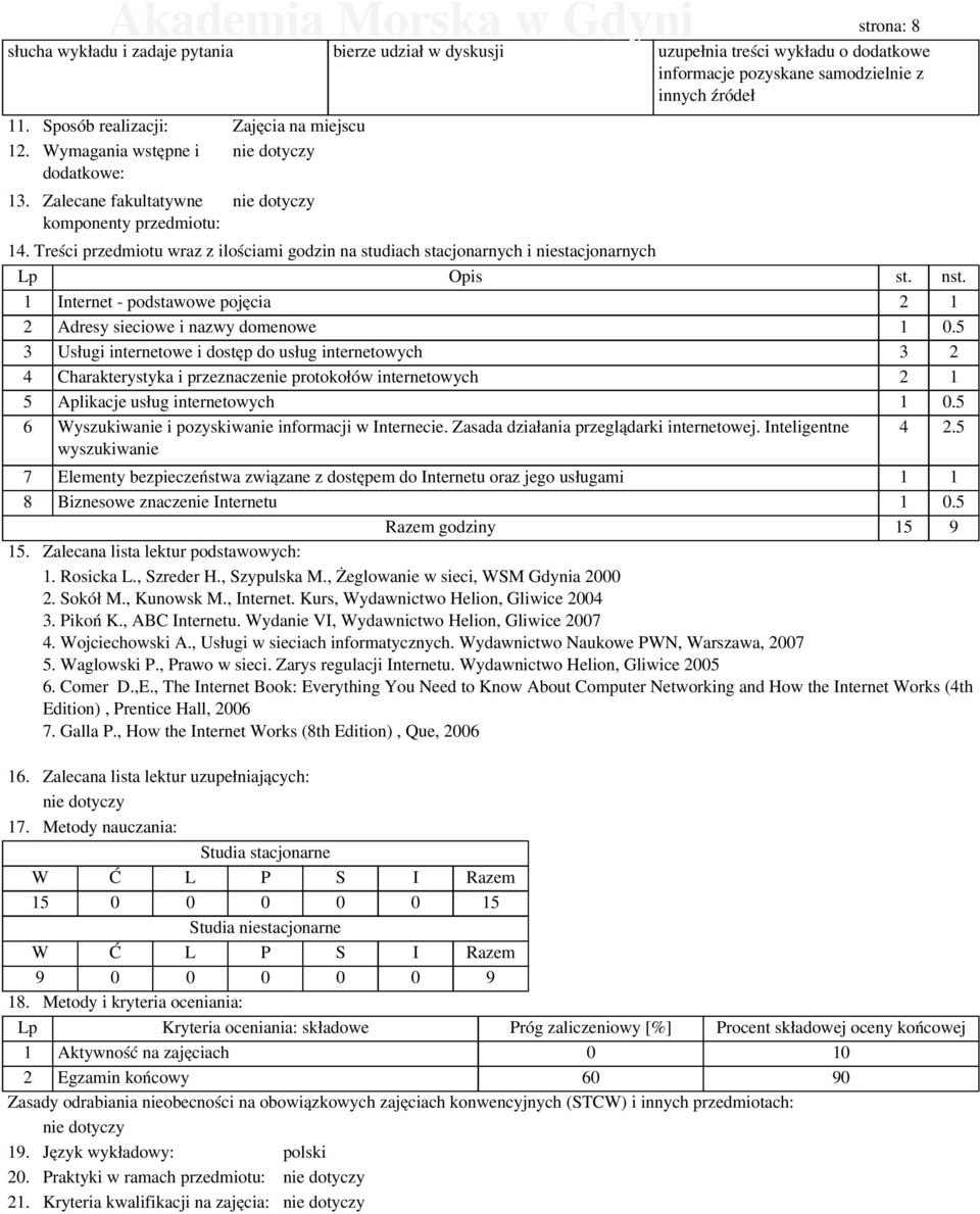 Treści przedmiotu wraz z ilościami godzin na studiach stacjonarnych i niestacjonarnych Lp Opis st. nst. 1 Internet - podstawowe pojęcia 2 1 2 Adresy sieciowe i nazwy domenowe 1 0.