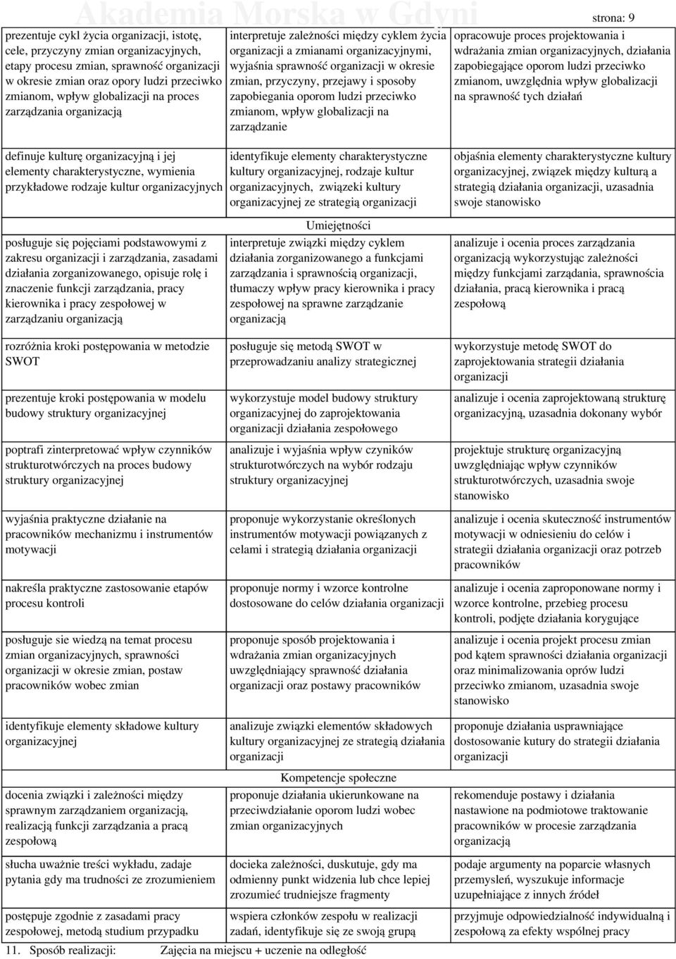 zmian, przyczyny, przejawy i sposoby zapobiegania oporom ludzi przeciwko zmianom, wpływ globalizacji na zarządzanie opracowuje proces projektowania i wdrażania zmian organizacyjnych, działania