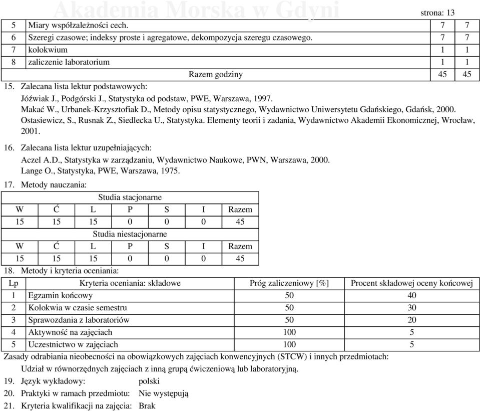 , Urbanek-Krzysztofiak D., Metody opisu statystycznego, Wydawnictwo Uniwersytetu Gdańskiego, Gdańsk, 2000. Ostasiewicz, S., Rusnak Z., Siedlecka U., Statystyka.