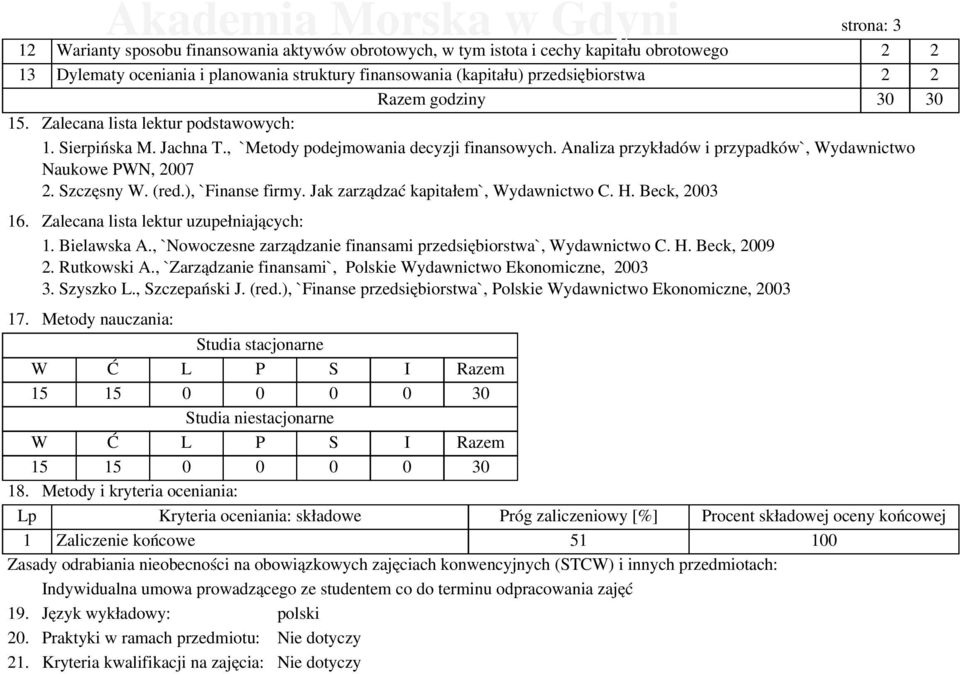 Analiza przykładów i przypadków`, Wydawnictwo Naukowe PWN, 2007 2. Szczęsny W. (red.), `Finanse firmy. Jak zarządzać kapitałem`, Wydawnictwo C. H. Beck, 2003 16.