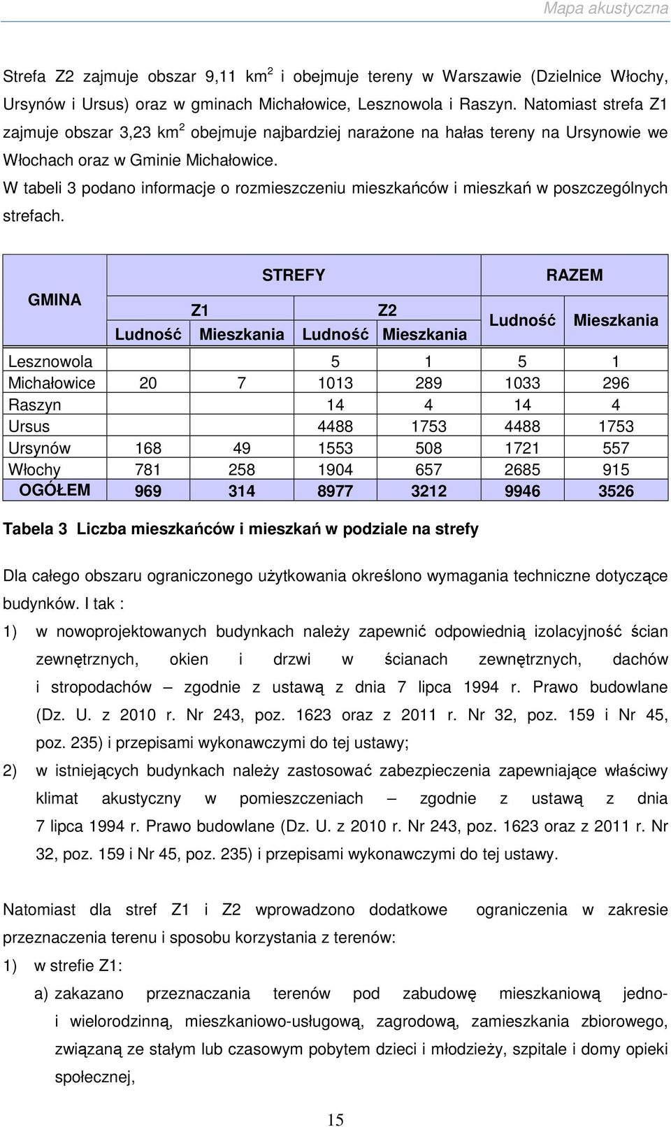 W tabeli 3 podano informacje o rozmieszczeniu mieszkańców i mieszkań w poszczególnych strefach.