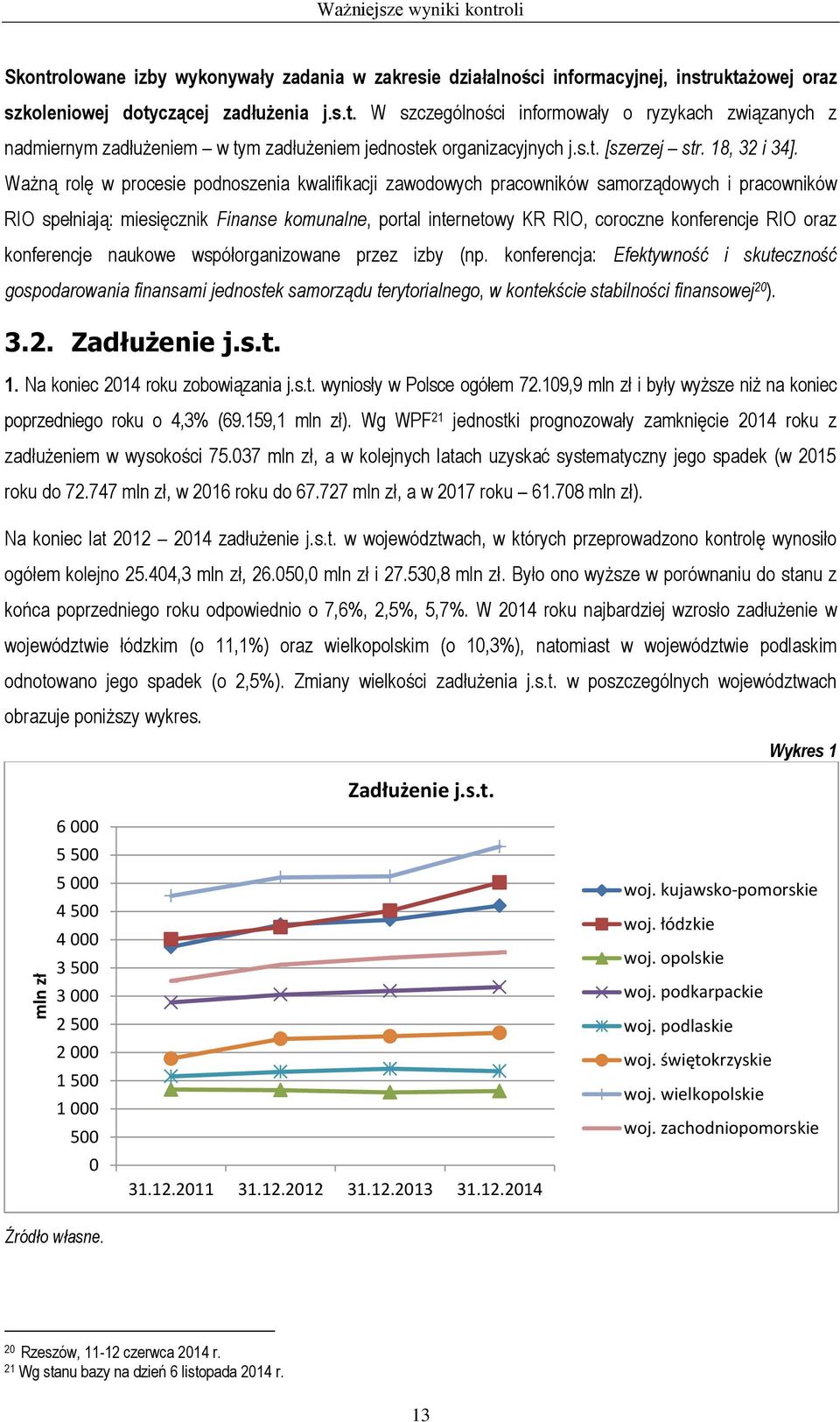 Ważną rolę w procesie podnoszenia kwalifikacji zawodowych pracowników samorządowych i pracowników RIO spełniają: miesięcznik Finanse komunalne, portal internetowy KR RIO, coroczne konferencje RIO