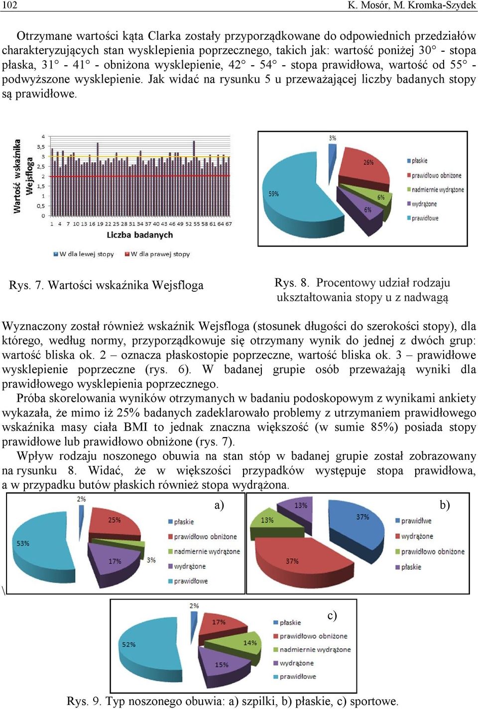 31-41 - obniżona wysklepienie, 42-54 - stopa prawidłowa, wartość od 55 - podwyższone wysklepienie. Jak widać na rysunku 5 u przeważającej liczby badanych stopy są prawidłowe. Rys. 7.