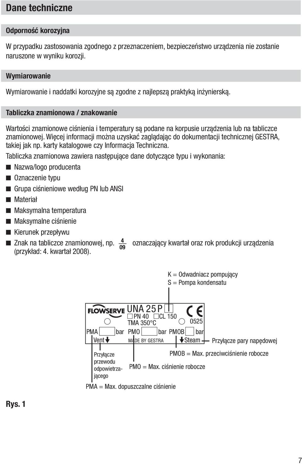 Tabliczka znamionowa / znakowanie Wartości znamionowe ciśnienia i temperatury są podane na korpusie urządzenia lub na tabliczce znamionowej.