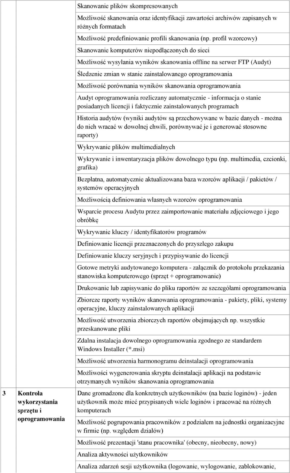 porównania wyników skanowania oprogramowania Audyt oprogramowania rozliczany automatycznie - informacja o stanie posiadanych licencji i faktycznie zainstalowanych programach Historia audytów (wyniki