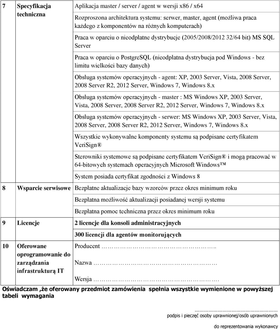 systemów operacyjnych - agent: XP, 2003 Server, Vista, 2008 Server, 2008 Server R2, 2012 Server, Windows 7, Windows 8.