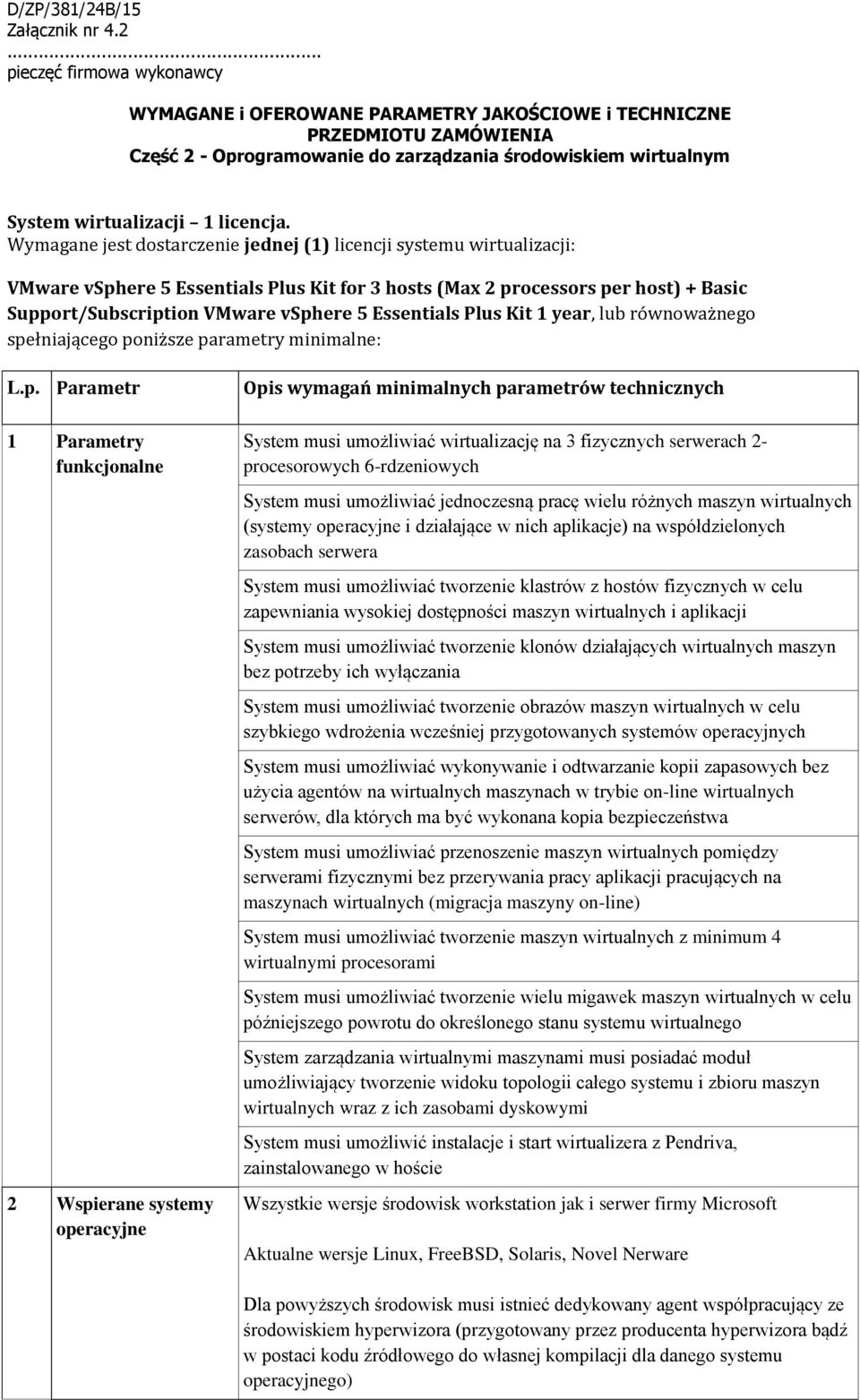 .. pieczęć firmowa wykonawcy WYMAGANE i OFEROWANE PARAMETRY JAKOŚCIOWE i TECHNICZNE PRZEDMIOTU ZAMÓWIENIA Część 2 - Oprogramowanie do zarządzania środowiskiem wirtualnym System wirtualizacji 1 licencja.