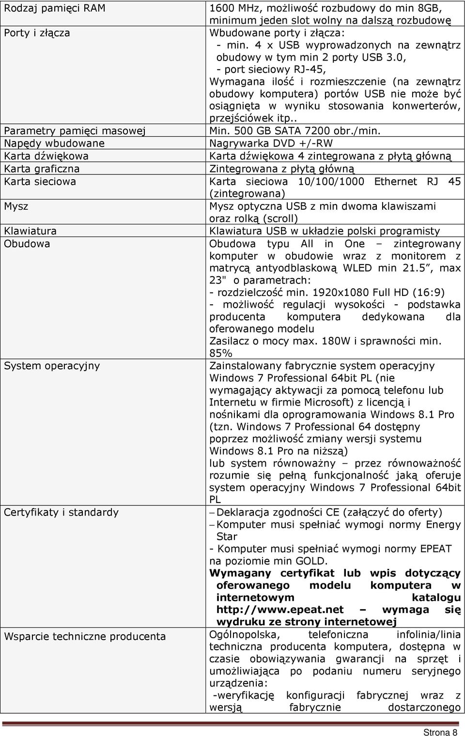 0, - port sieciowy RJ-45, Wymagana ilość i rozmieszczenie (na zewnątrz obudowy komputera) portów USB nie może być osiągnięta w wyniku stosowania konwerterów, przejściówek itp.