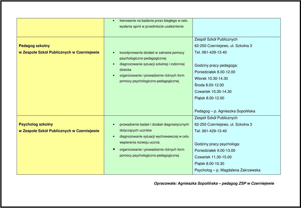 Czerniejewo, ul. Szkolna 3 Tel. 061-429-13-40 Godziny pracy pedagoga: Poniedziałek 8.00-12.