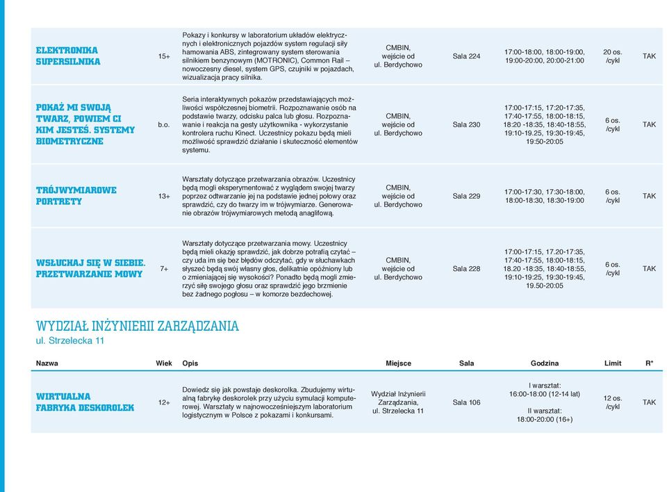 POKAŻ MI SWOJĄ TWARZ, POWIEM CI KIM JESTEŚ. SYSTEMY BIOMETRYCZNE Seria interaktywnych pokazów przedstawiających możliwości współczesnej biometrii.