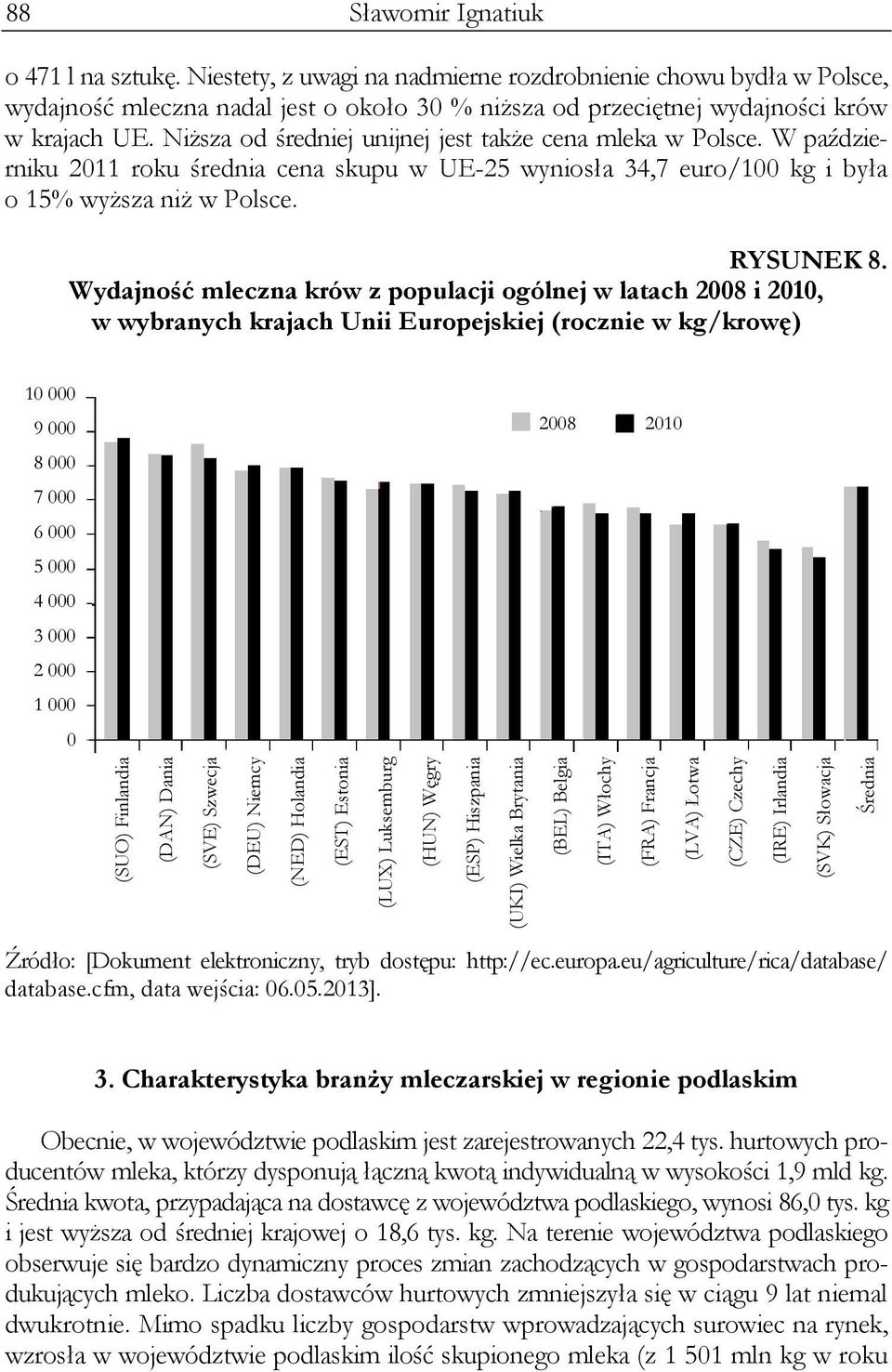 Wydajność mleczna krów z populacji ogólnej w latach 2008 i 2010, w wybranych krajach Unii Europejskiej (rocznie w kg/krowę) 10 000 9 000 8 000 7 000 6 000 5 000 4 000 3 000 2 000 1 000 0 2008 2010