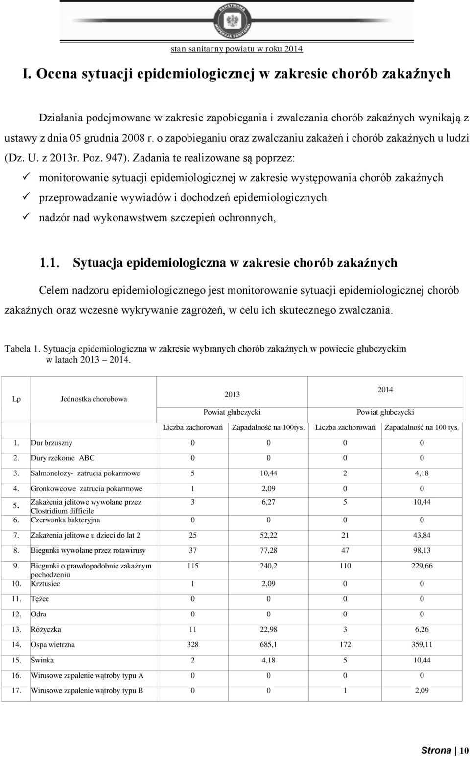 Zadania te realizowane są poprzez: monitorowanie sytuacji epidemiologicznej w zakresie występowania chorób zakaźnych przeprowadzanie wywiadów i dochodzeń epidemiologicznych nadzór nad wykonawstwem