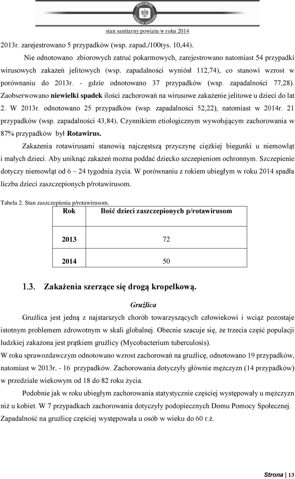 Zaobserwowano niewielki spadek ilości zachorowań na wirusowe zakażenie jelitowe u dzieci do lat 2. W 2013r. odnotowano 25 przypadków (wsp. zapadalności 52,22), natomiast w 2014r. 21 przypadków (wsp.