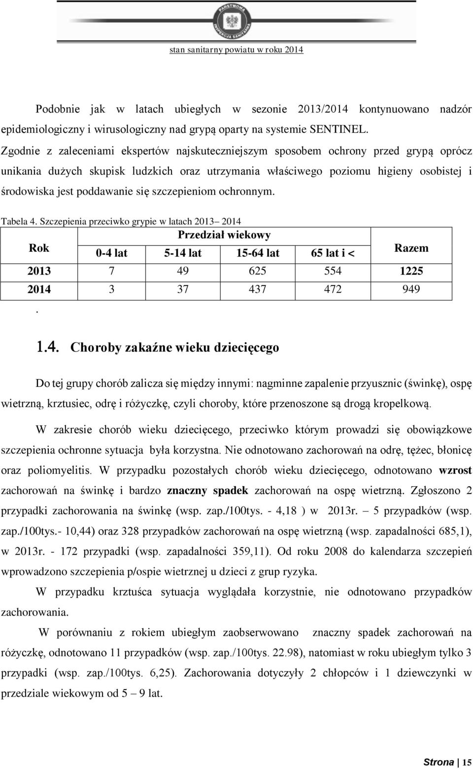 poddawanie się szczepieniom ochronnym. Tabela 4.