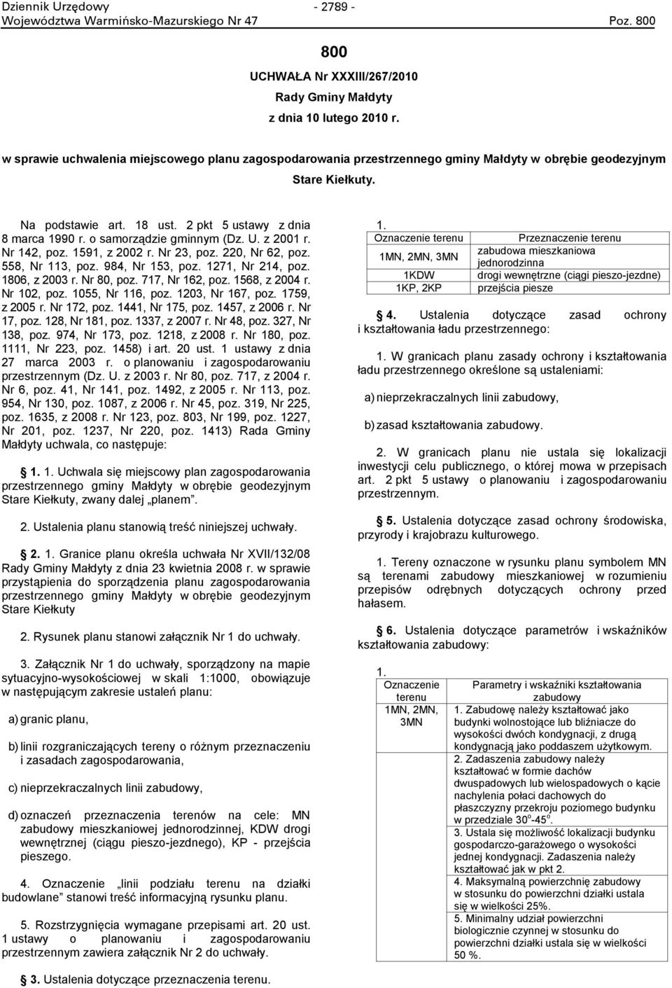 o samorządzie gminnym (Dz. U. z 2001 r. Nr 142, poz. 1591, z 2002 r. Nr 23, poz. 220, Nr 62, poz. 558, Nr 113, poz. 984, Nr 153, poz. 1271, Nr 214, poz. 1806, z 2003 r. Nr 80, poz. 717, Nr 162, poz.