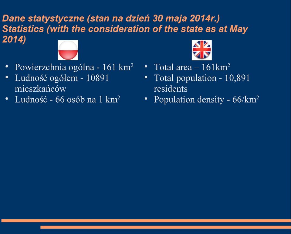 Powierzchnia ogólna - 161 km2 Ludność ogółem - 10891 mieszkańców