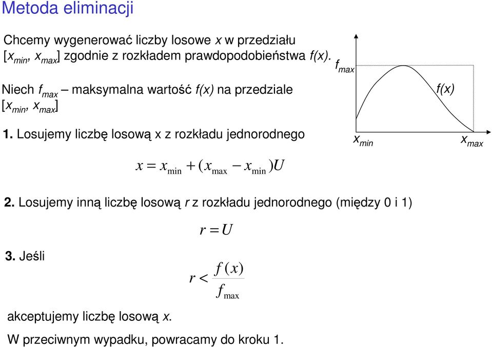 Losujemy liczbę losową z rozkładu jednorodnego + ) U min ( ma min min ma.