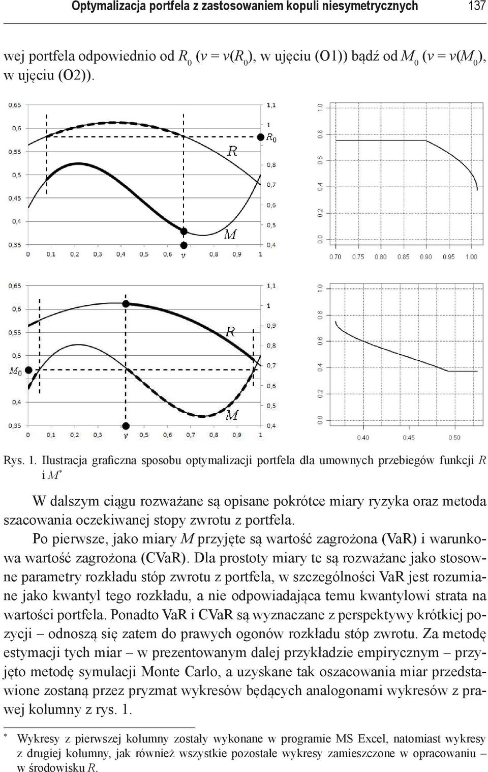 Ilustracja graficzna sposobu optymalizacji portfela dla umownych przebiegów funkcji R i M W dalszym ciągu rozważane są opisane pokrótce miary ryzyka oraz metoda szacowania oczekiwanej stopy zwrotu z