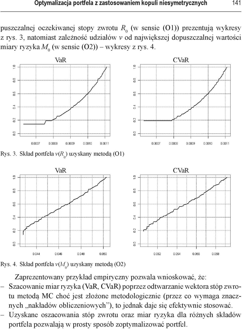 4. Skład portfela v(m 0 ) uzyskany metodą (O2) Zaprezentowany przykład empiryczny pozwala wnioskować, że: Szacowanie miar ryzyka (VaR, CVaR) poprzez odtwarzanie wektora stóp zwrotu metodą MC choć