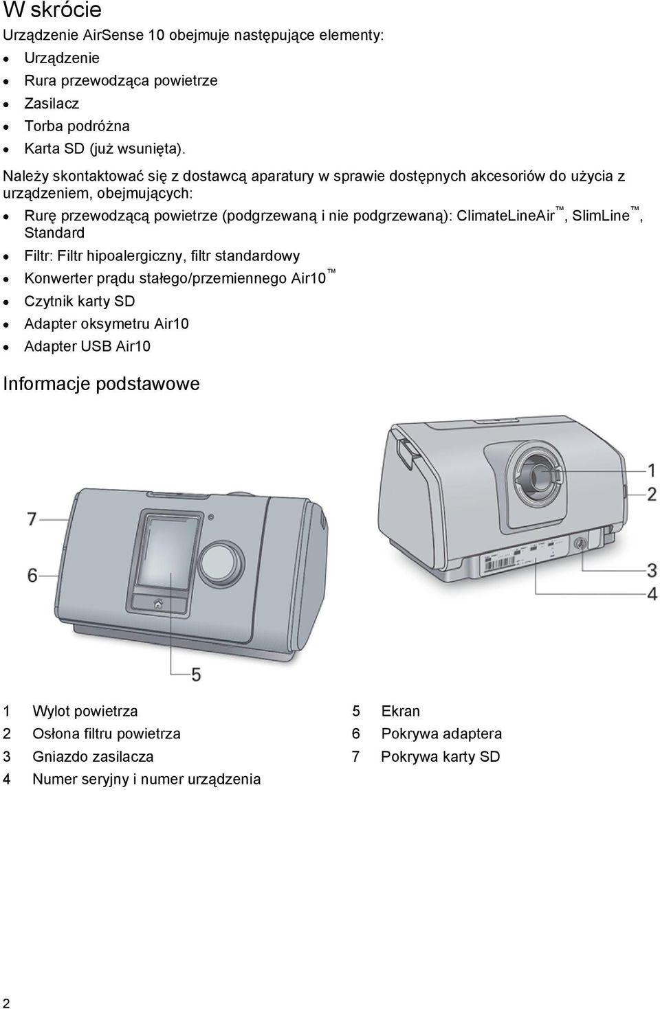 podgrzewaną): ClimateLineAir, SlimLine, Standard Filtr: Filtr hipoalergiczny, filtr standardowy Konwerter prądu stałego/przemiennego Air10 Czytnik karty SD Adapter