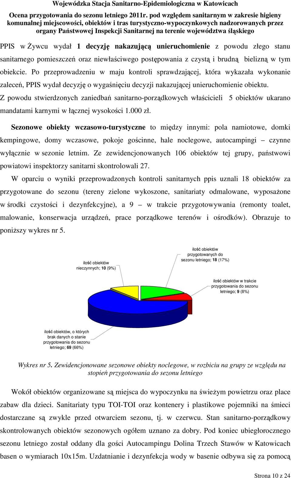 Z powodu stwierdzonych zaniedbań sanitarno-porządkowych właścicieli 5 obiektów ukarano mandatami karnymi w łącznej wysokości 1. zł.