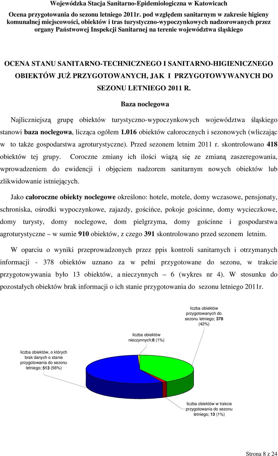 16 obiektów całorocznych i sezonowych (wliczając w to takŝe gospodarstwa agroturystyczne). Przed sezonem letnim 211 r. skontrolowano 418 obiektów tej grupy.