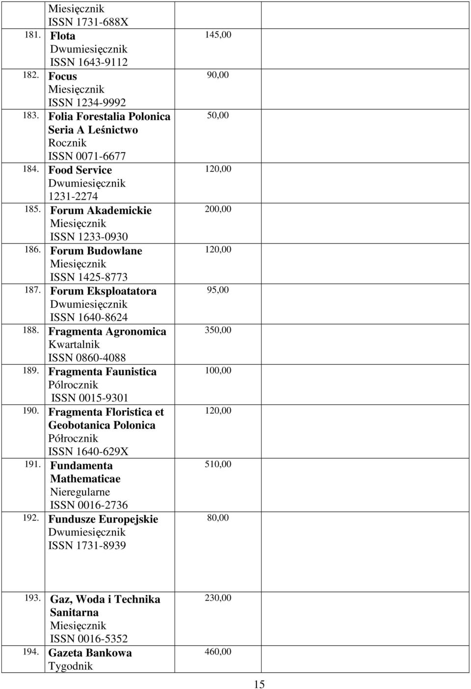Fragmenta Faunistica Pólrocznik ISSN 0015-9301 190. Fragmenta Floristica et Geobotanica Polonica Półrocznik ISSN 1640-629X 191. Fundamenta Mathematicae ISSN 0016-2736 192.