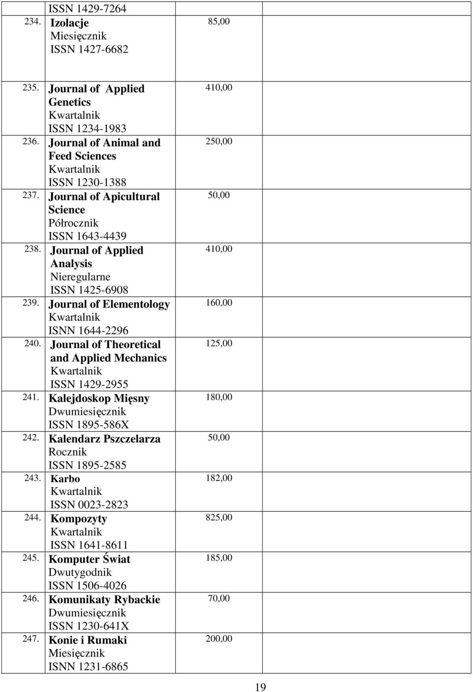 Journal of Theoretical and Applied Mechanics ISSN 1429-2955 241. Kalejdoskop Mięsny ISSN 1895-586X 242. Kalendarz Pszczelarza ISSN 1895-2585 243. Karbo ISSN 0023-2823 244.