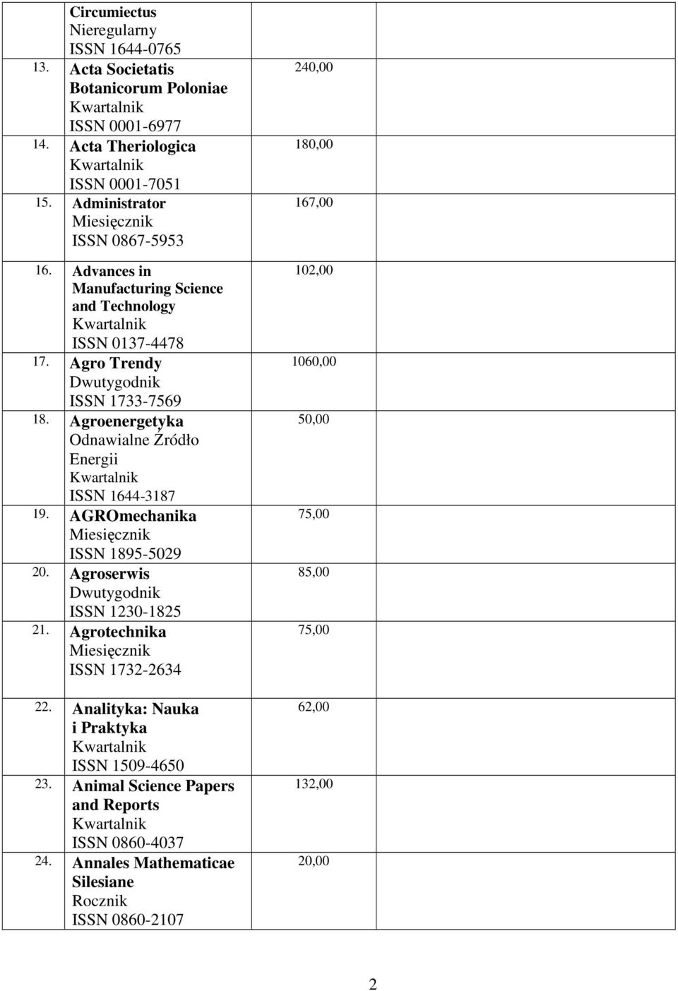 Agroenergetyka Odnawialne Źródło Energii ISSN 1644-3187 19. AGROmechanika ISSN 1895-5029 20. Agroserwis Dwutygodnik ISSN 1230-1825 21. Agrotechnika ISSN 1732-2634 22.