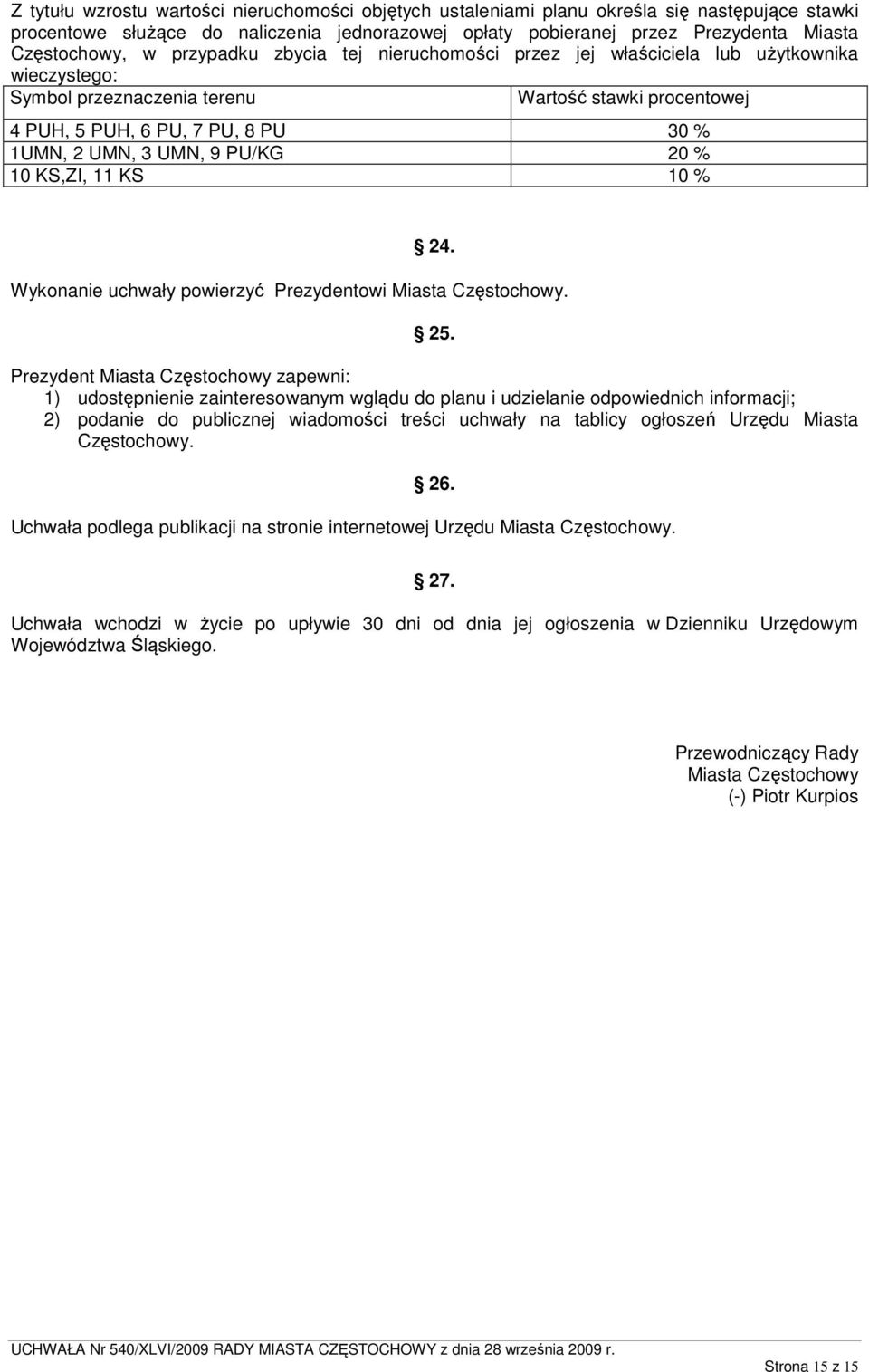 9 PU/KG 20 % 10 KS,ZI, 11 KS 10 % 24. Wykonanie uchwały powierzyć Prezydentowi Miasta Częstochowy. 25.