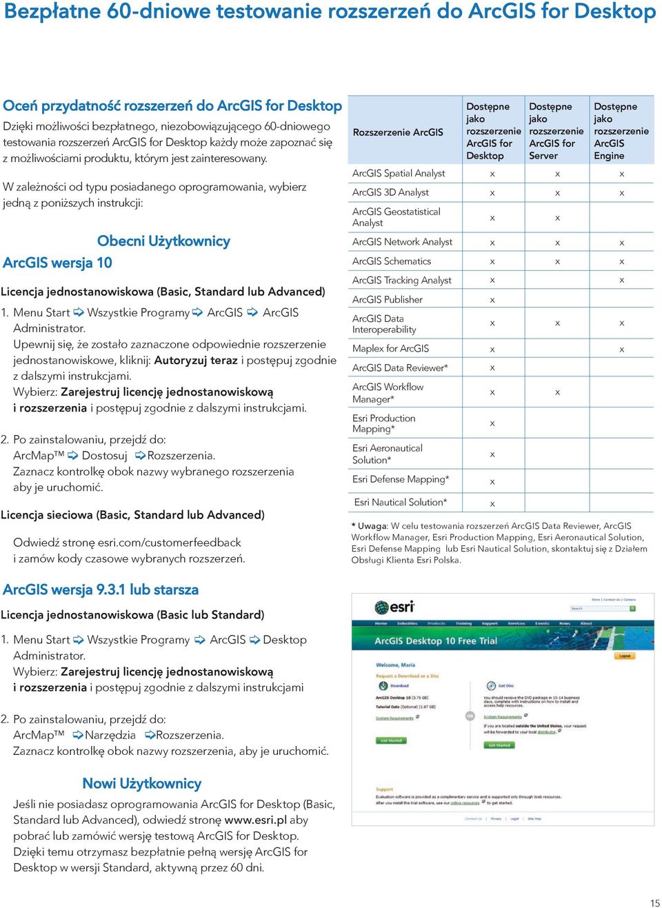 W zależności od typu posiadanego oprogramowania, wybierz jedną z poniższych instrukcji: ArcGIS wersja 10 Obecni Użytkownicy icencja jednostanowiskowa (Basic, Standard lub Advanced) 1.