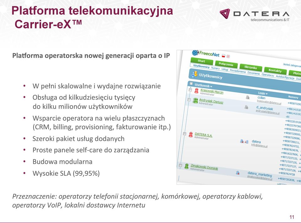 provisioning, fakturowanie itp.