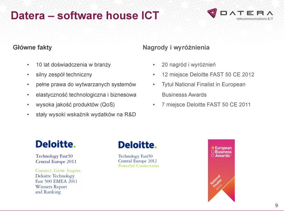 jakość produktów (QoS) stały wysoki wskaźnik wydatków na R&D 20 nagród i wyróżnień 12 miejsce