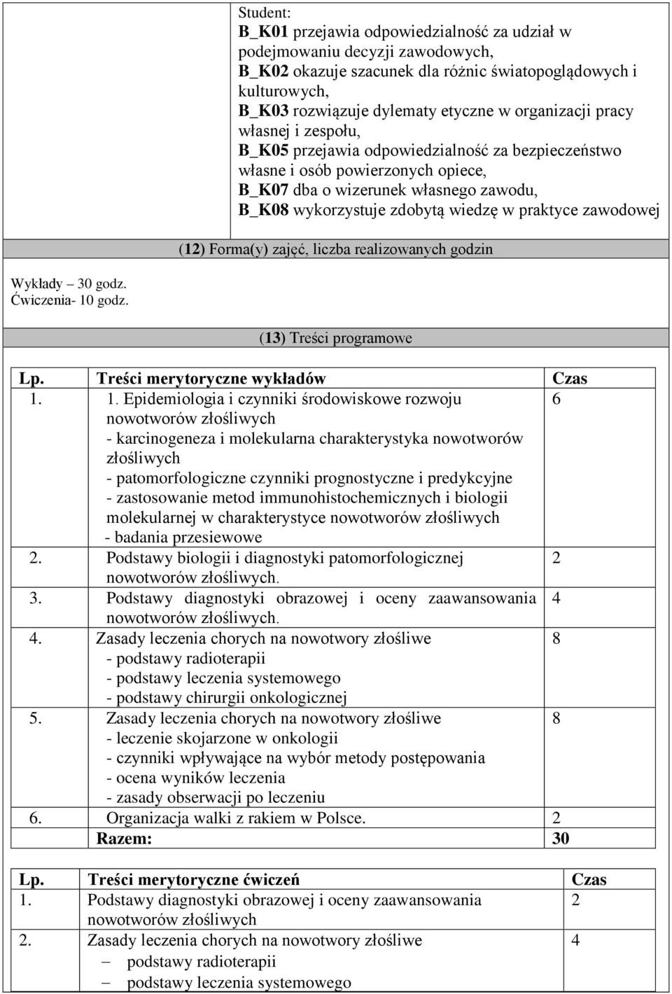 praktyce zawodowej (12) Forma(y) zajęć, liczba realizowanych godzin Wykłady 30 godz. Ćwiczenia- 10