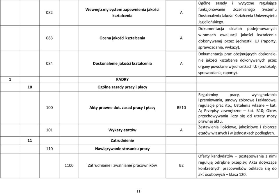 Uczelnianego Systemu Doskonalenia Jakości Kształcenia Uniwersytetu Jagiellońskiego.