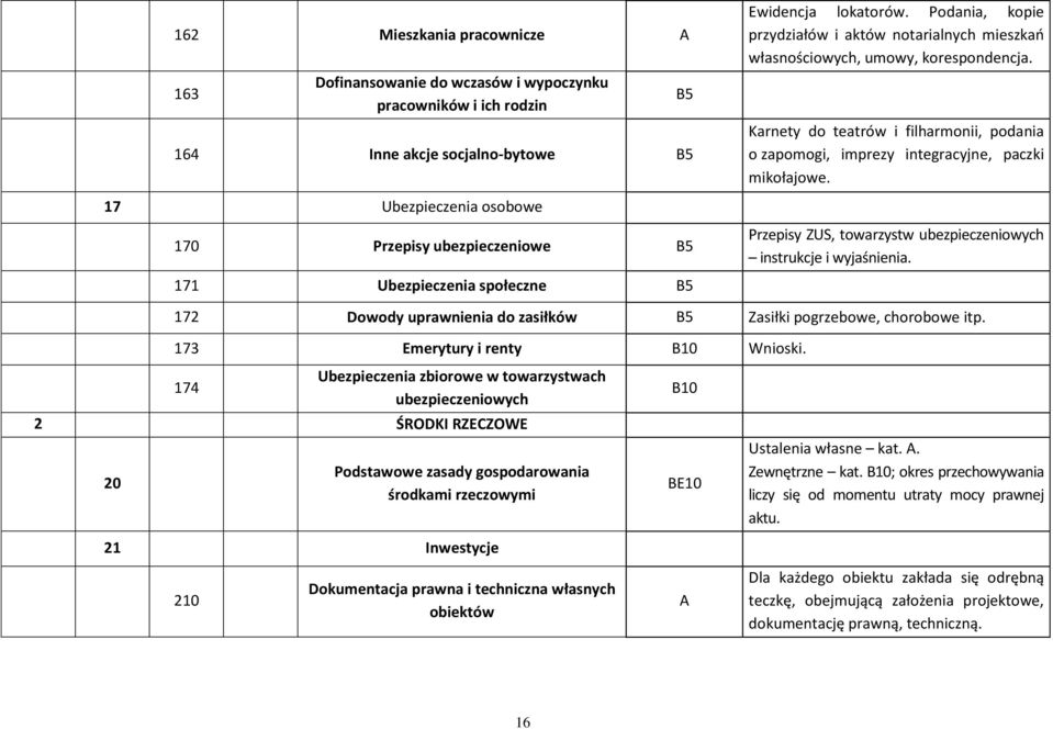 17 Ubezpieczenia osobowe 170 Przepisy ubezpieczeniowe B5 171 Ubezpieczenia społeczne B5 Przepisy ZUS, towarzystw ubezpieczeniowych instrukcje i wyjaśnienia.