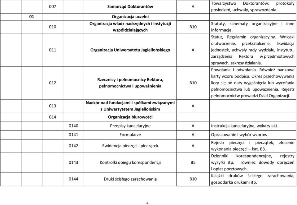 sprawozdania. Statuty, schematy organizacyjne i inne informacje. Statut, Regulamin organizacyjny.