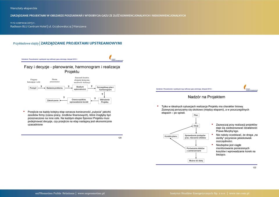 Studium wykonalności? Szczegółowy plan i harmonogram Szkolenie: Poszukiwania i wydobycie ropy naftowej i gazu ziemnego, listopad 2012 r. Zakończenie?