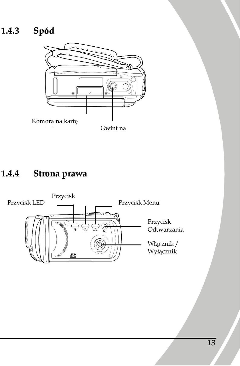 4 Strona prawa Przycisk LED Przycisk