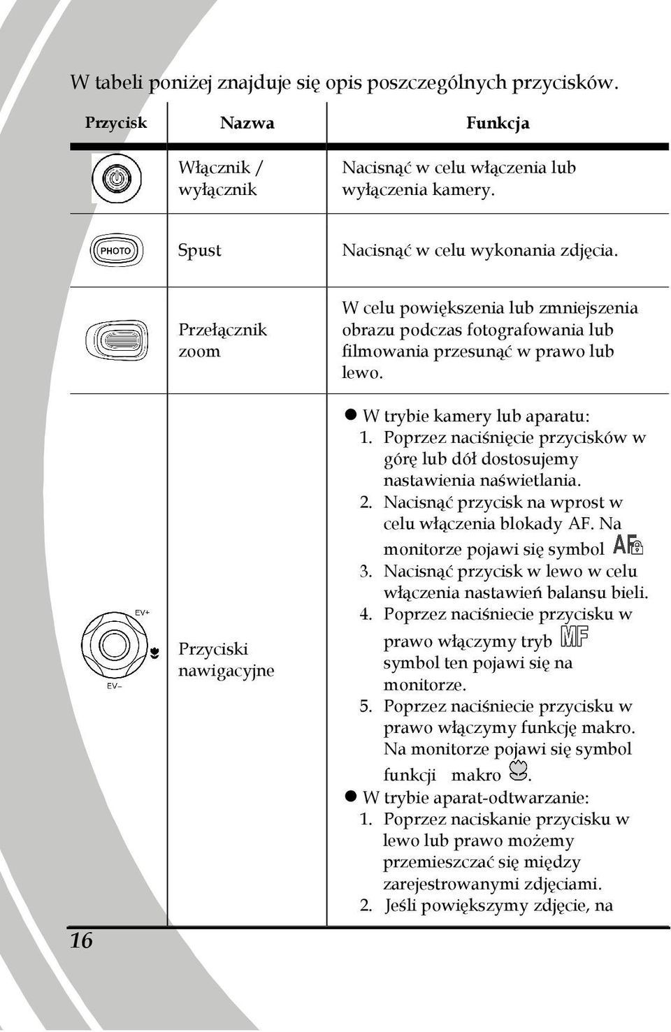 Poprzez naciśnięcie przycisków w górę lub dół dostosujemy nastawienia naświetlania. 2. Nacisnąć przycisk na wprost w celu włączenia blokady AF. Na monitorze pojawi się symbol 3.