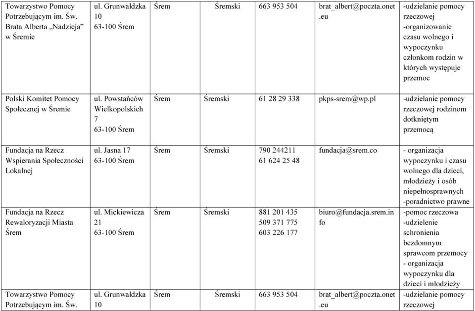 Powstańców Wielkopolskich 7 63-100 Śrem Śrem Śremski 61 28 29 338 pkps-srem@wp.