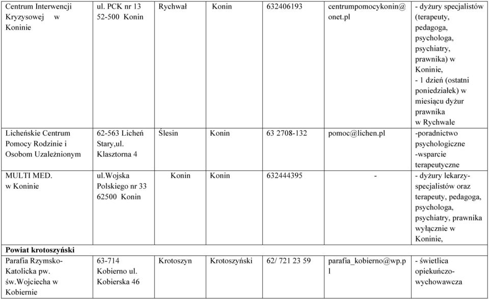 pl - dyżury specjalistów (terapeuty, pedagoga, psychologa, psychiatry, prawnika) w Koninie, - 1 dzień (ostatni poniedziałek) w miesiącu dyżur prawnika w Rychwale Ślesin Konin 63 2708-132 pomoc@lichen.