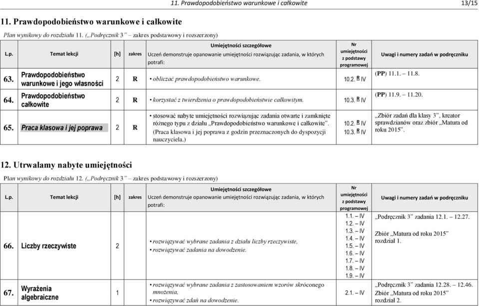 . R IV R korzystać z twierdzenia o prawdopodobieństwie całkowitym. 0.3. R IV stosować nabyte rozwiązując zadania otwarte i zamknięte różnego typu z działu Prawdopodobieństwo warunkowe i całkowite.