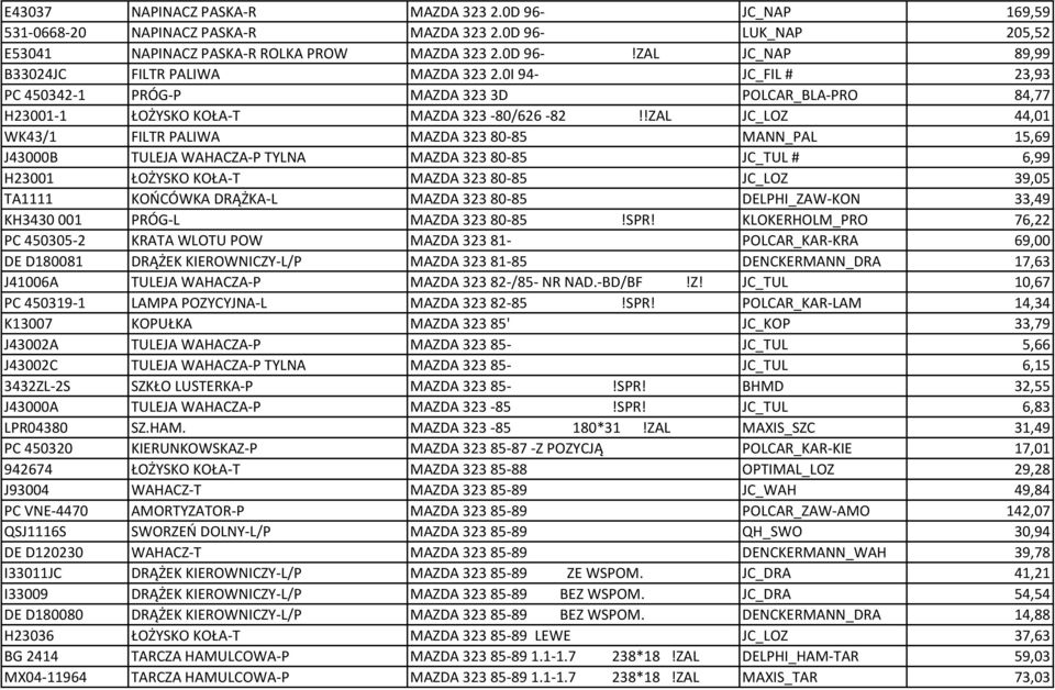 !ZAL JC_LOZ 44,01 WK43/1 FILTR PALIWA MAZDA 323 80-85 MANN_PAL 15,69 J43000B TULEJA WAHACZA-P TYLNA MAZDA 323 80-85 JC_TUL # 6,99 H23001 ŁOŻYSKO KOŁA-T MAZDA 323 80-85 JC_LOZ 39,05 TA1111 KOŃCÓWKA