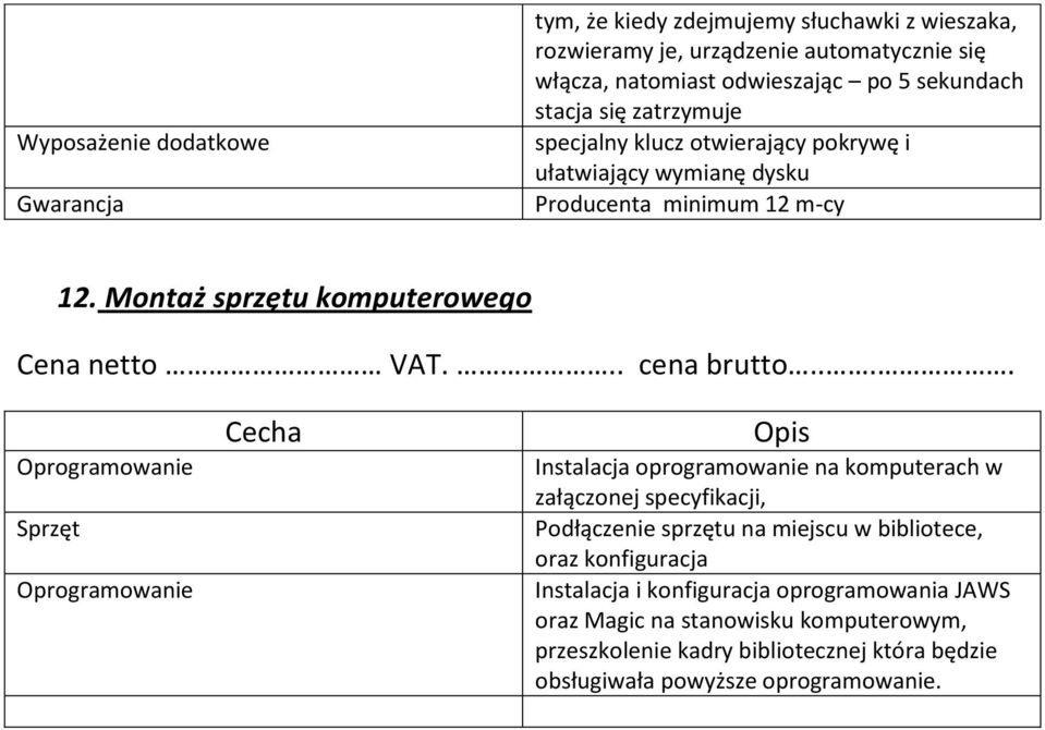 Montaż sprzętu komputerowego Oprogramowanie Sprzęt Oprogramowanie Opis Instalacja oprogramowanie na komputerach w załączonej specyfikacji, Podłączenie