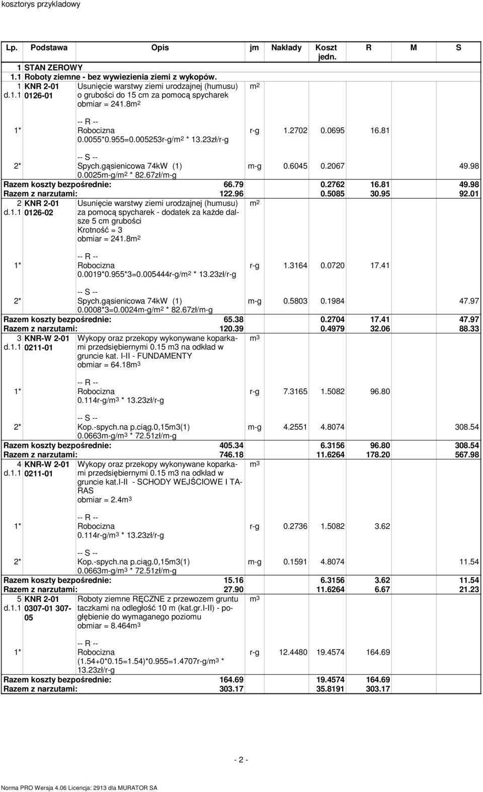 98 Razem z narzutami: 122.96 0.5085 30.95 92.01 2 KNR 2-01 d.1.1 0126-02 Usunięcie warstwy ziemi urodzajnej (humusu) za pomocą spycharek - dodatek za każde dalsze 5 cm grubości Krotność = 3 obmiar = 241.