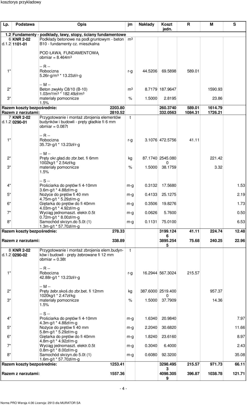 86 Razem koszty bezpośrednie: 2203.80 260.3740 589.01 1614.79 Razem z narzutami: 2810.52 332.0563 1084.31 1726.21 7 KNR 2-02 t d.1.2 0290-01 Przygotowanie i montaż zbrojenia elementów budynków i budowli - pręty gładkie fi 6 mm obmiar = 0.