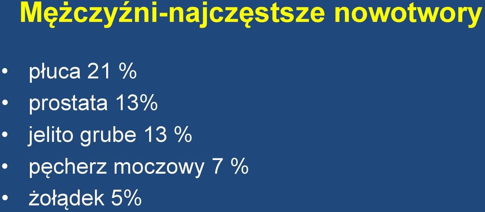 prostata 13% jelito grube